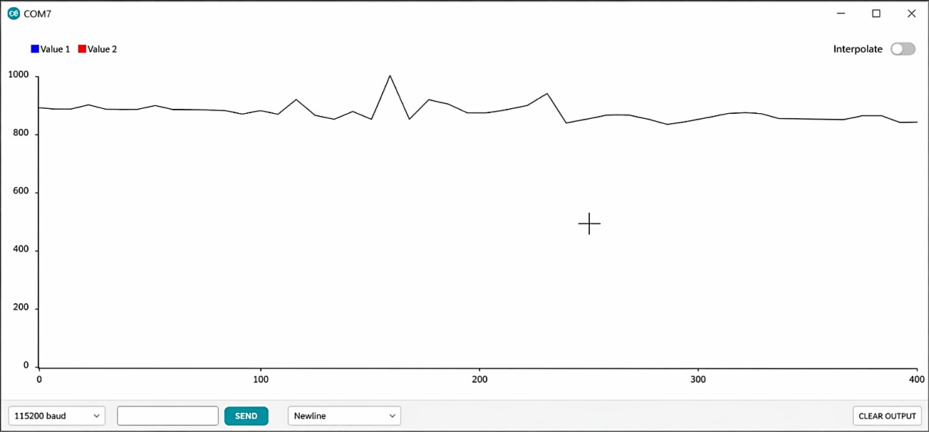 Fig. 7: Real-time raw heart sound waveform visualized using the Arduino IDE serial plotter.